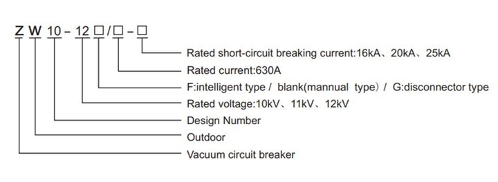 Вакуумные выключатели высокого давления типа 11KV VK