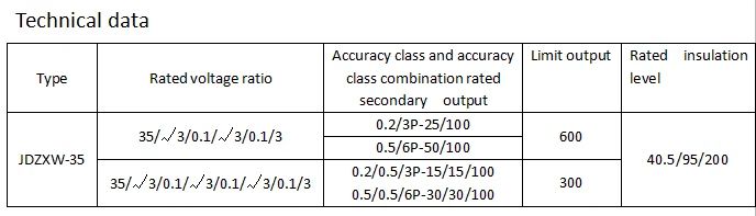 33 кВ сухой распределительный трансформатор напряжения