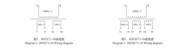 33 кВ сухой распределительный трансформатор напряжения